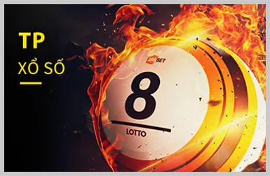 Biểu tượng tính năng tự động quay trong Slot Games